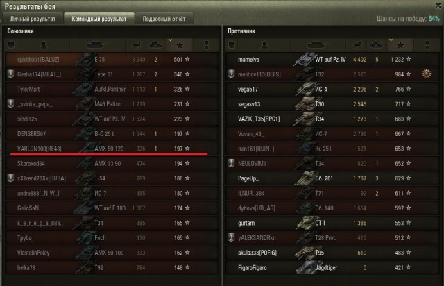 Wargaming 17