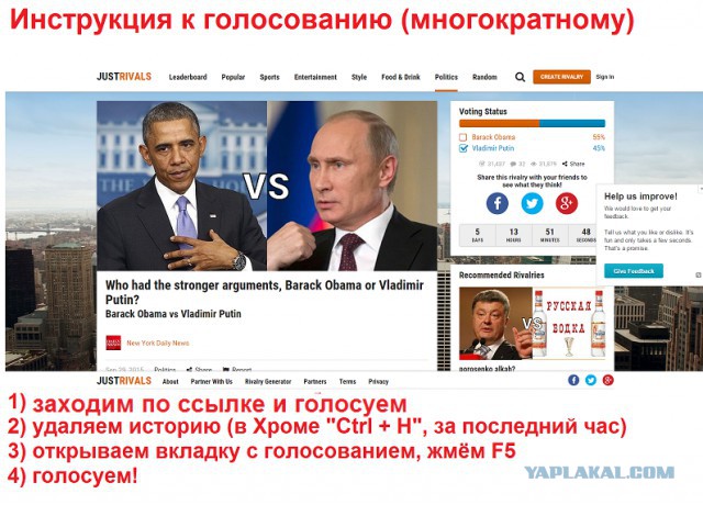 Голосование в NY Дейли Ньюс