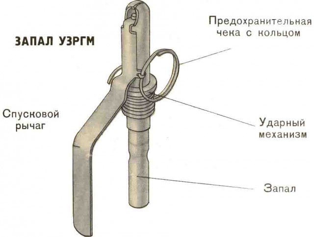 Граната