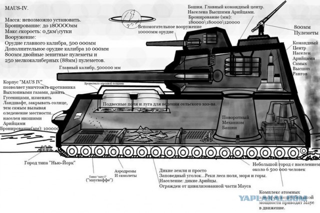 Мышиная возня