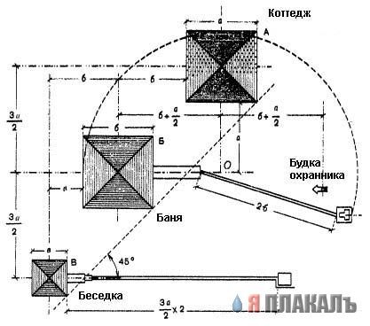 Котедж "Династия".