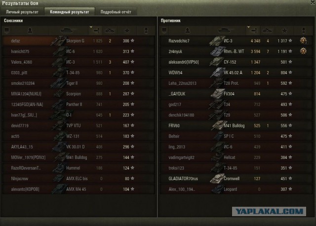 Wargaming 38