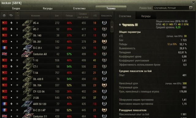 Wargaming 40