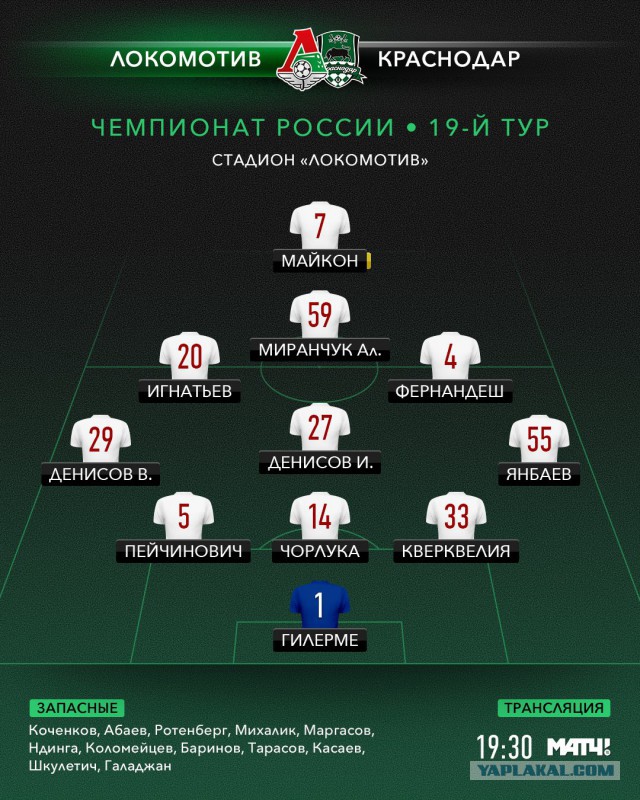 Футбол Чемпионат России 2016-17. Кубок России,РФПЛ,ФНЛ. Часть 10