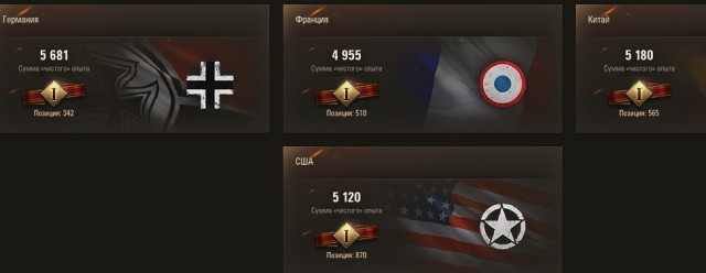 Wargaming 50! Пыщ пыщ, пробил! Урааа!