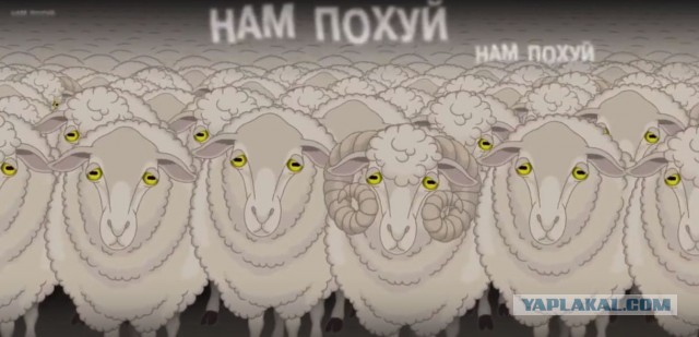 Суть капитализма наглядно