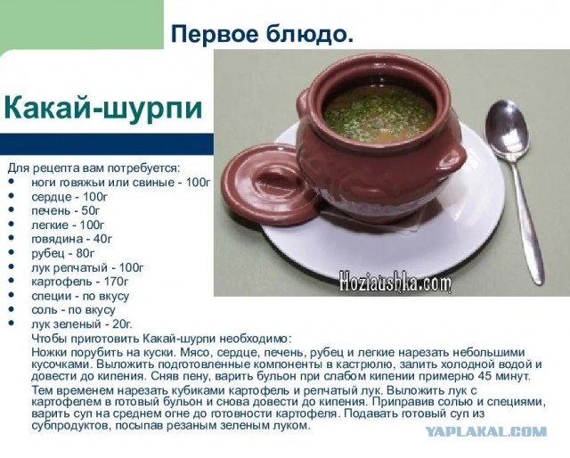 Пукан, квас и конфеты: о Чувашии и Чебоксарах