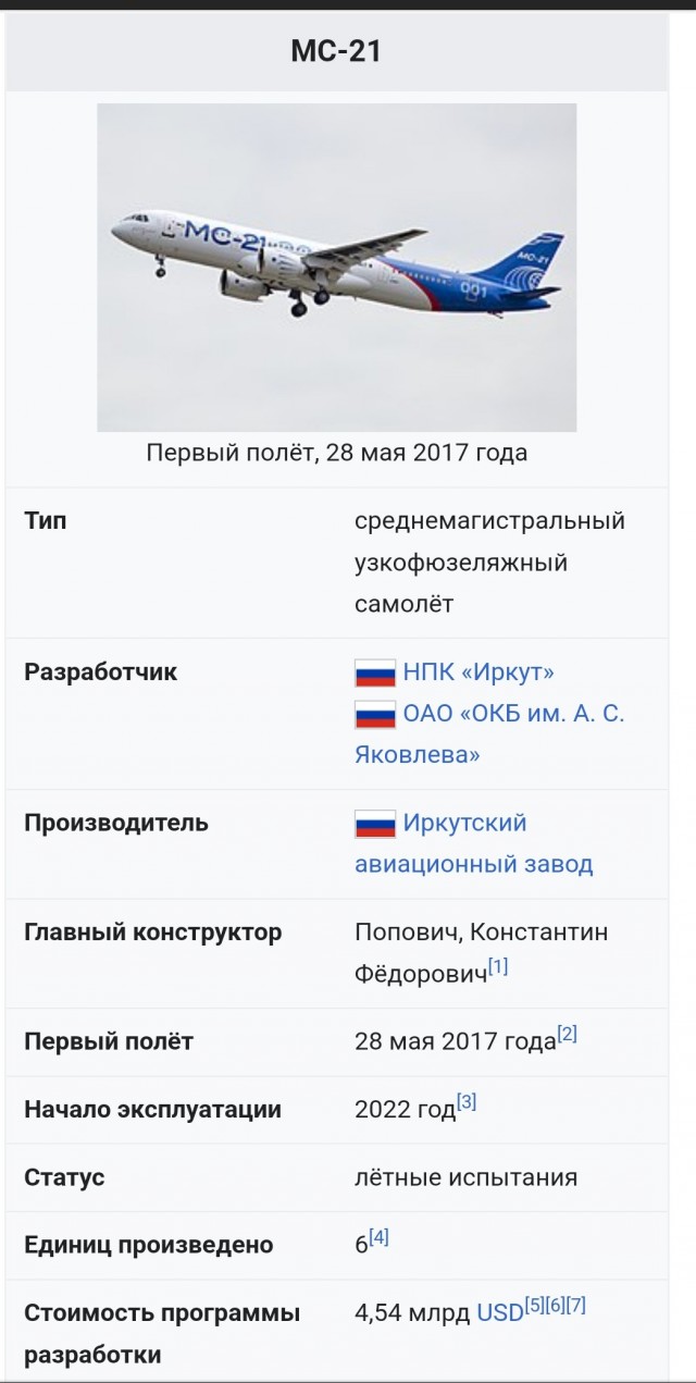 МС-21. Серийное производство.