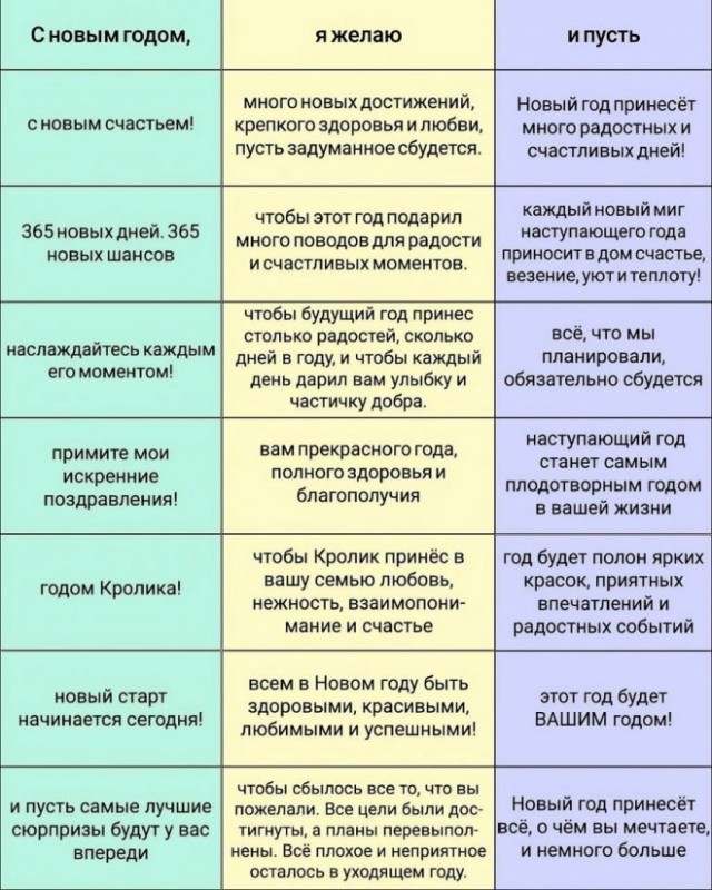 Картинки и мемы, всем хороших выходных