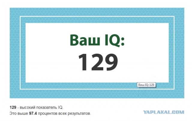А какой у Вас IQ?