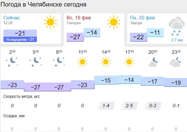 Про комплименты мужикам