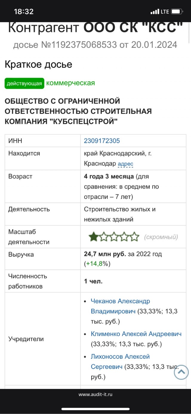 Вот такая вот парковка
