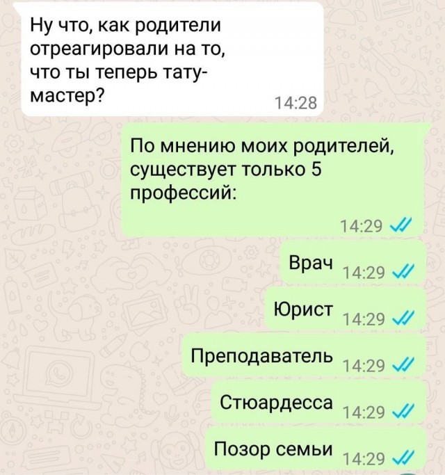 Уважаемые жильцы!