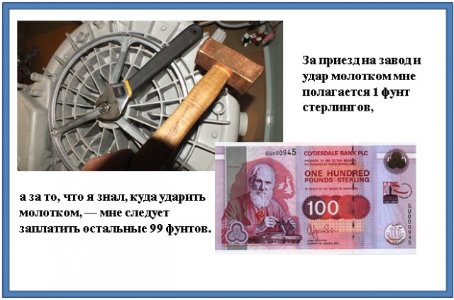 Супер дорогой специалист