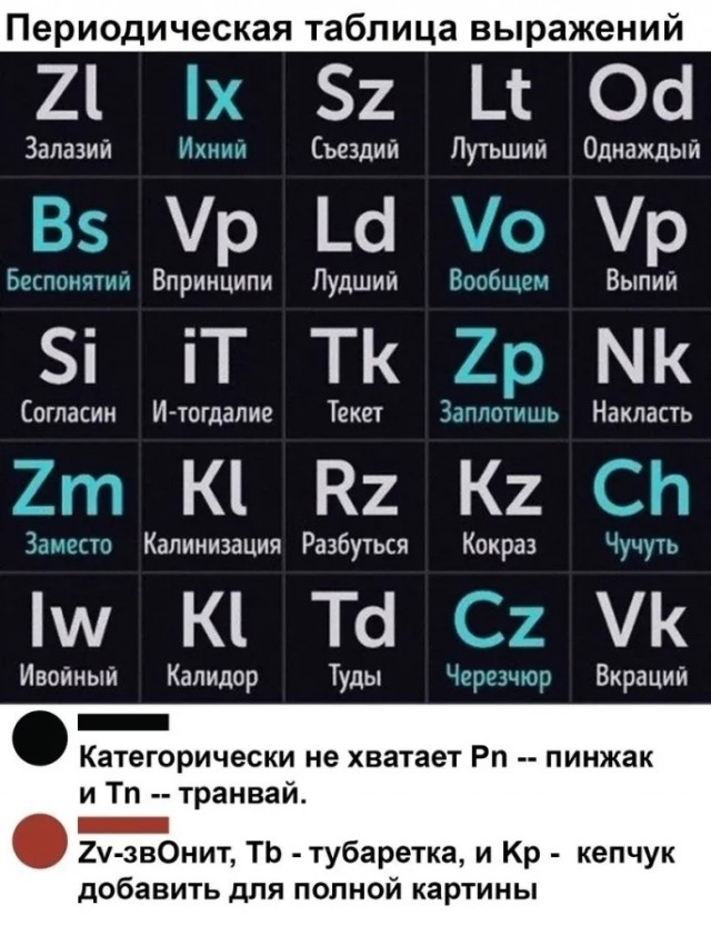Так себе картинки 15.07.24