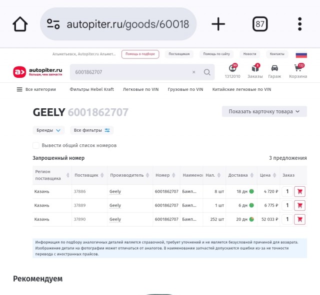 Фара за 312 000 руб. и бампер за 138 000 руб. Названы цены запчастей для популярных Jaecoo, Geely, Haval и других китайских автоДанные «Авторевю»