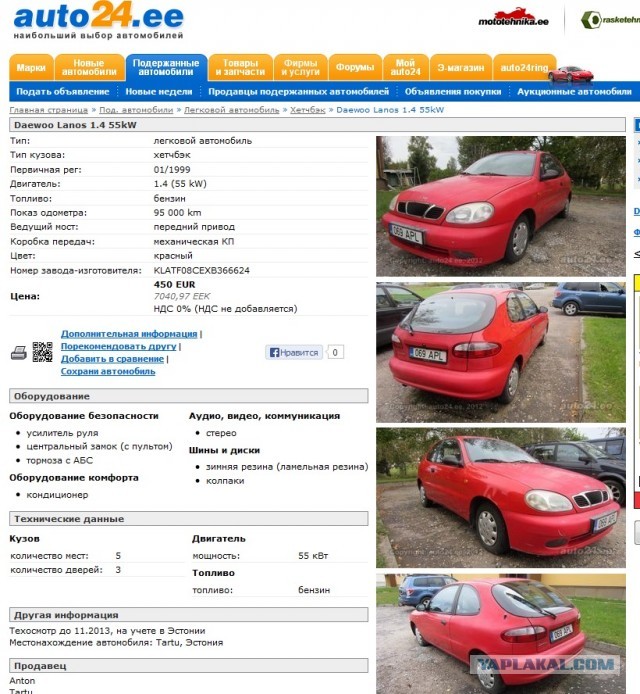 Минск. Авторынок "Ждановичи": ищем "живую" машину