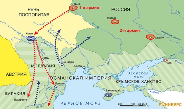 Разгром турецкой армии при Кагуле.