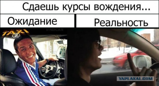Ожидания VS Реальность