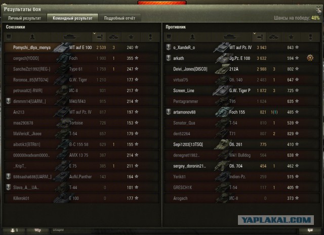 Wargaming 19