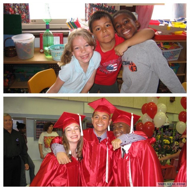 Тогда и сегодня.