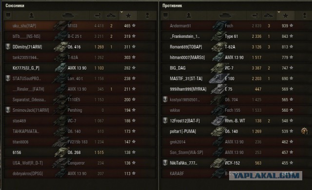 Wargaming 21