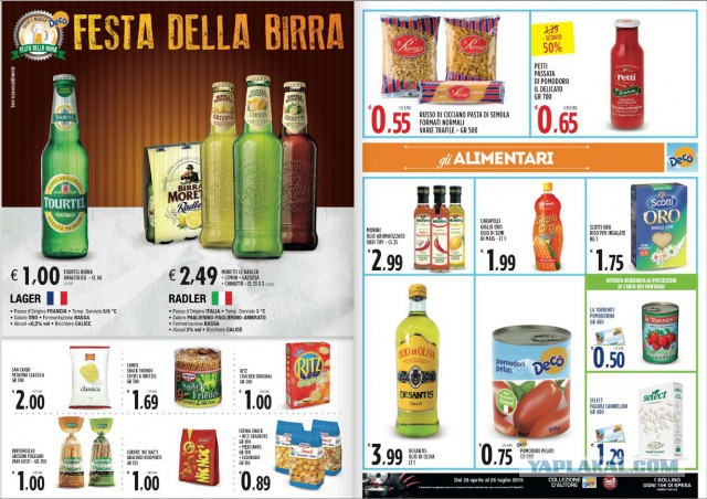 Цена на продукты в Италии 13.06.2015