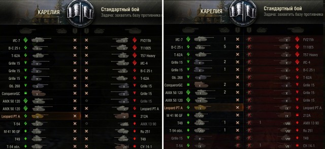 Wargaming 37