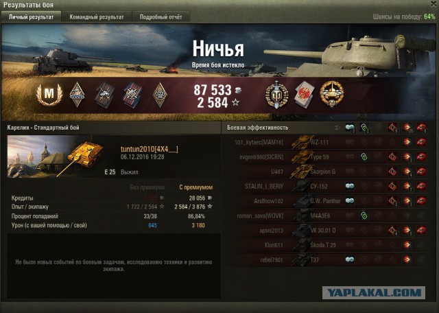 Wargaming 41