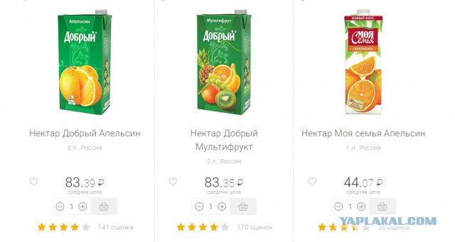 А давайте сравним цены и инфляцию?!