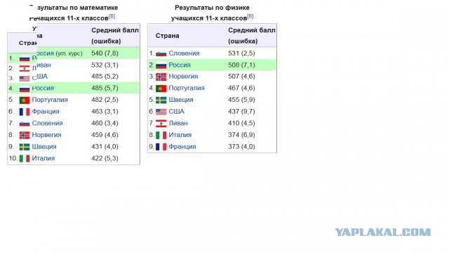 Министр образования России — за возвращение к традициям советского оразования