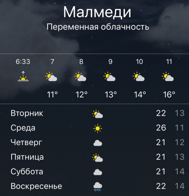 Формула 1. Сезон 2017. Часть 4