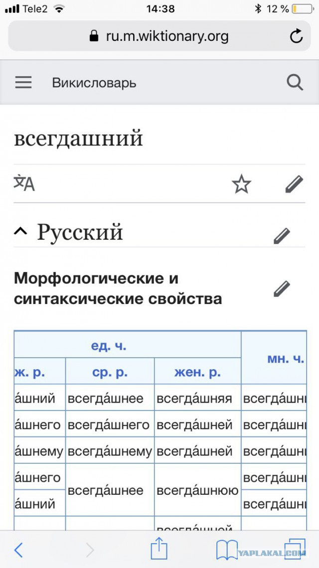 Слайды обо всем. Интересные, веселые, разные. 17.07.2018