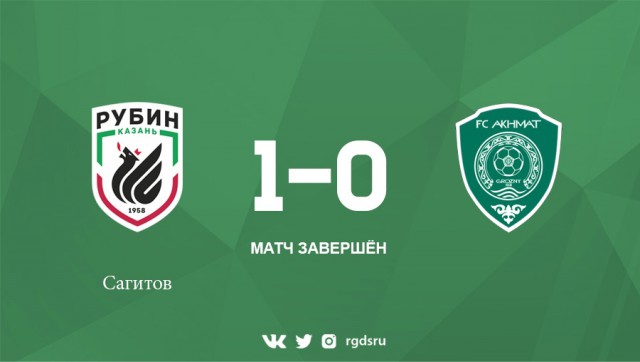 Чемпионат России по футболу 2018-2019 (частьVII)