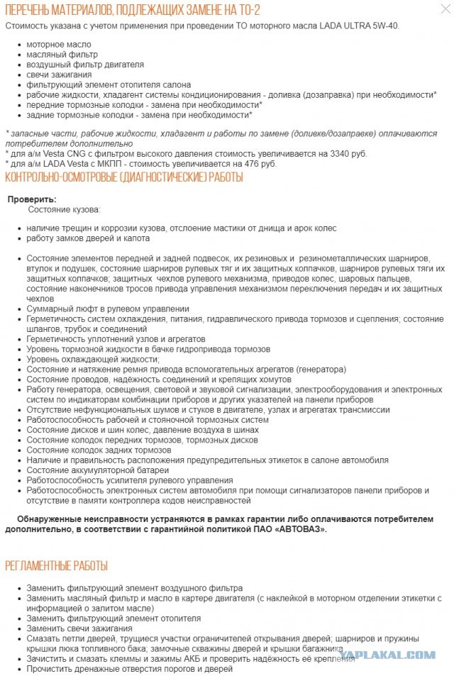 Честный отчет по Весте