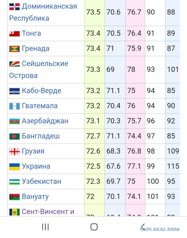 Коронавирус. Россия, мир и все-все. Часть 9