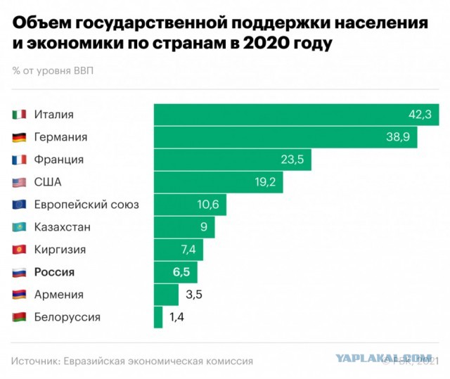 Потерпеть не хотят