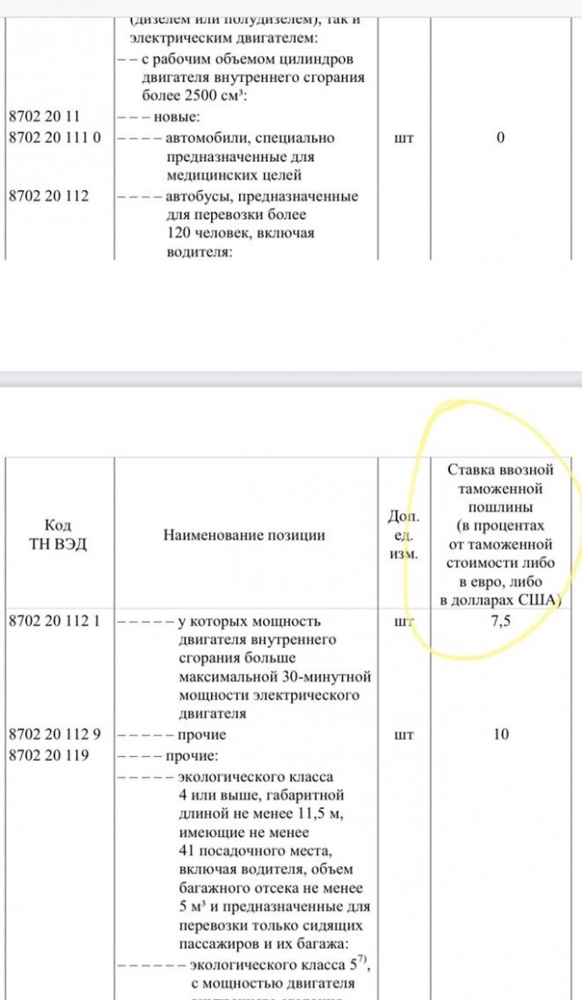 В России хотят ввести полный запрет на привязку цен внутри страны к валюте