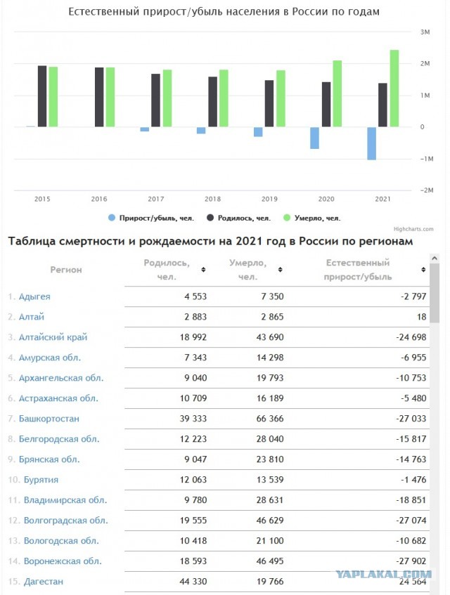 Пандемия. Коронавирус и съехавшие крыши. Россия и мир. Часть 32.