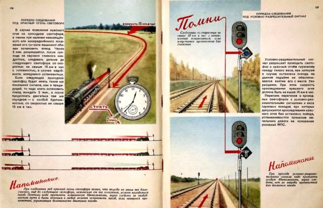 Пособие машинисту паровоза