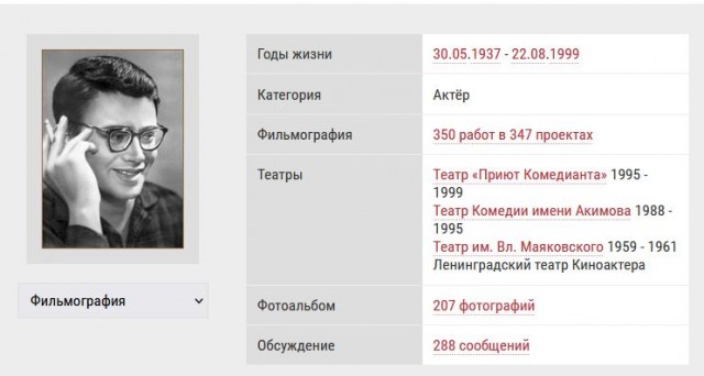 Всенародная слава, которая принесла ему только страдания