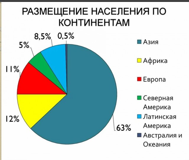 Пандемия съехавших крыш - разновидности болезни. Россия и мир. Часть 41.