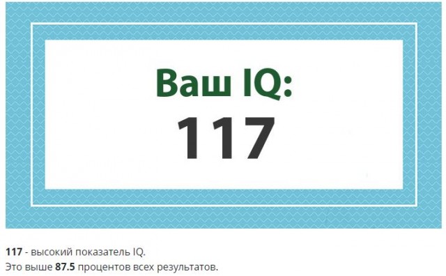 А какой у Вас IQ?
