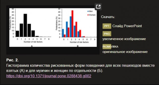 Год назад. Доклад ООН про изменение климата: худшее впереди