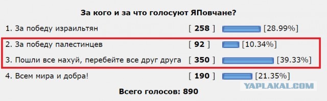 Началась наземная операция Израиля в секторе Газа