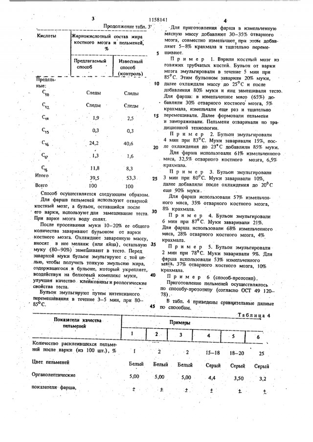 Из чего делали пельмени в СССР