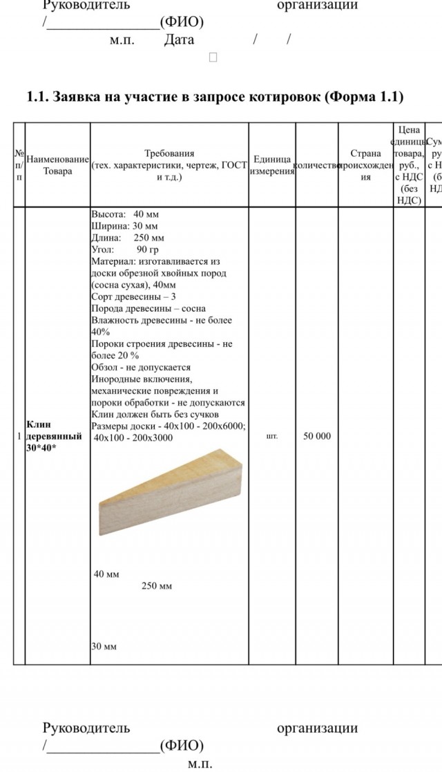 Саратовкие чопики