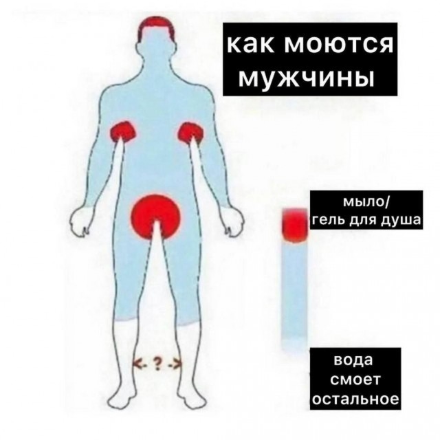 Нуштош 30.05.2024