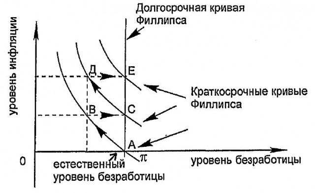 "Санкции  - в плюс"