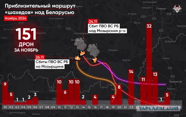 Пишут, что по Чернобыльской прилетело...